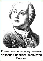 посадочный материал